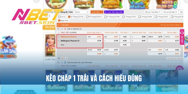 Kèo chấp 1 trái và cách hiểu đúng